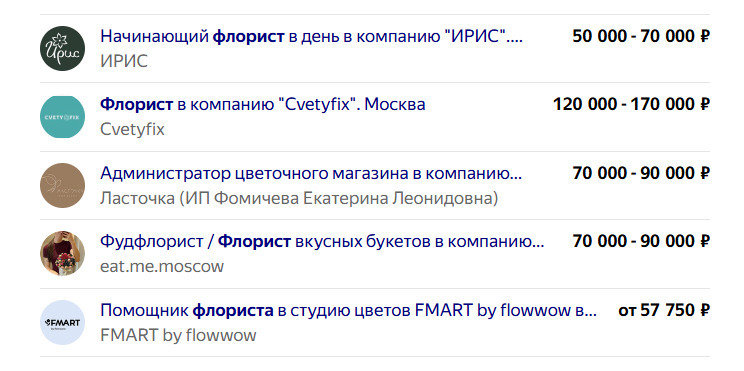 Актуальные предложения заработной платы флориста
